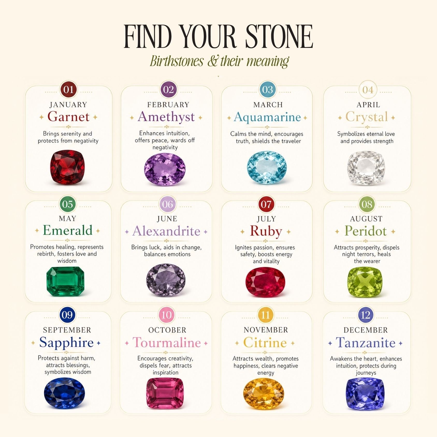 Example Birthstone Eternity Ring