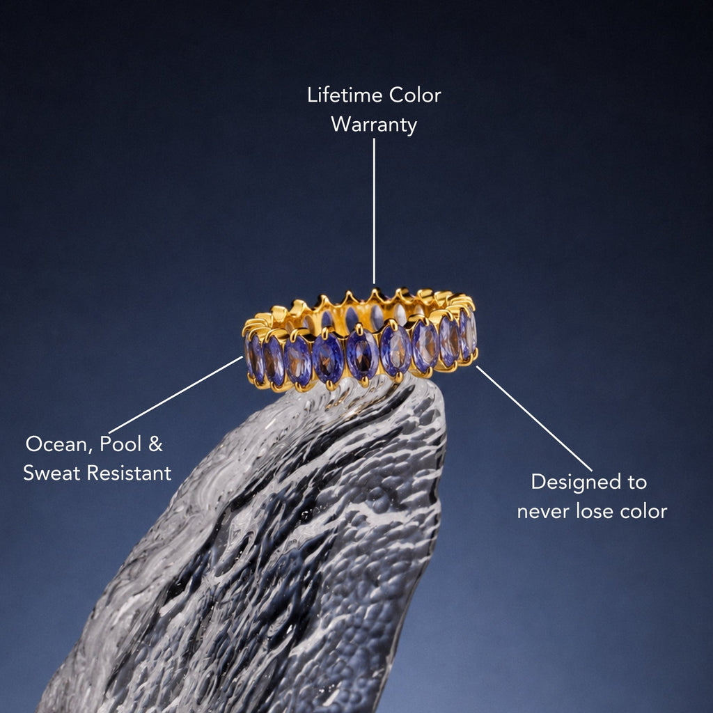 Example Birthstone Eternity Ring