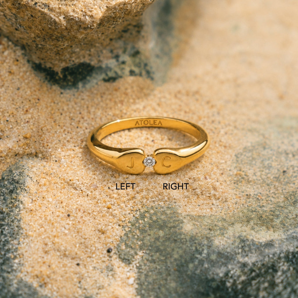 Example Two-Initial Crystal Ring