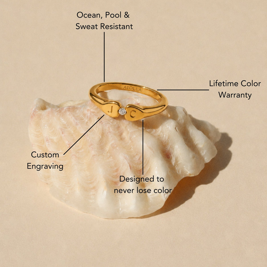 Example Two-Initial Crystal Ring